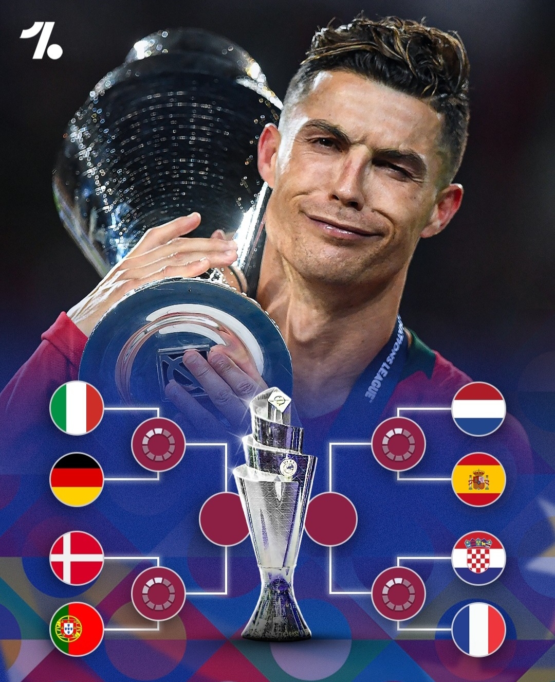 C罗连续十二场比赛得分超过突破纪录，中国队挑战极限！的简单介绍